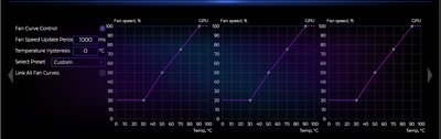 GC_FanCurve.jpg