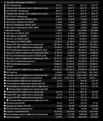 TimeSpy 6800XT Red Dragon.jpg