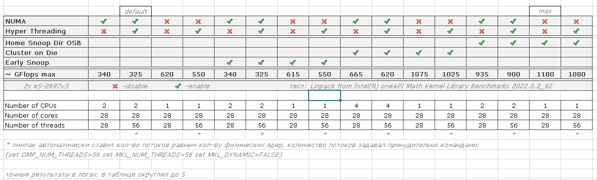 снупы.png
