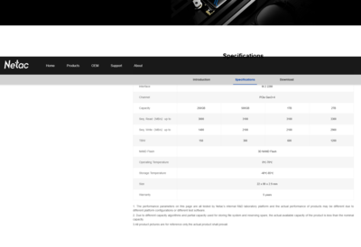 Screenshot 2022-07-06 at 23-51-38 NV3000 _Netac.png