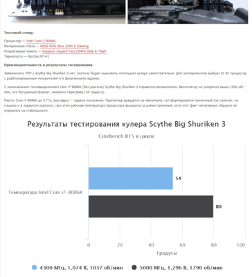 Opera Снимок_2022-07-10_180620_itndaily.ru.png