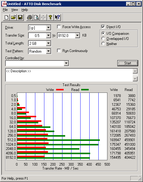 atto-qd1-2g-rnd-se.png