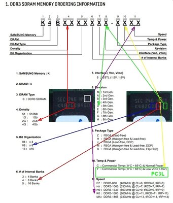 sansung DDR3 расшифровка.jpg