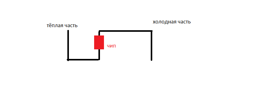 3050.png