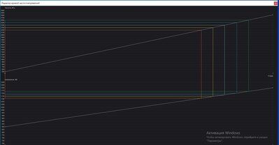RX 6500 XT default curves.jpg