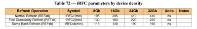 tRFC-parameters-min.jpg