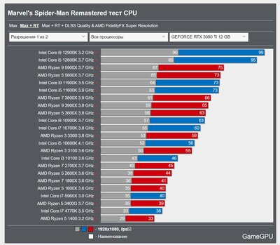 Снимок экрана 2022-08-16 164807.jpg