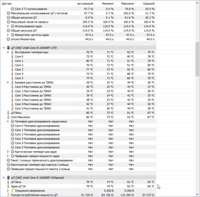 Отсутствие тротлинга.png