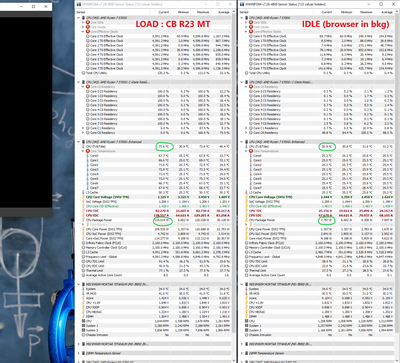 temps LOAD vs IDLE.png