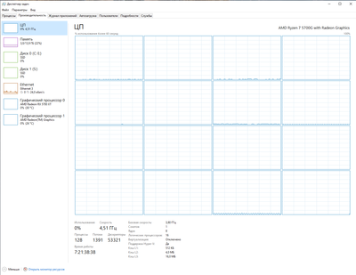 IDLE task manager.png