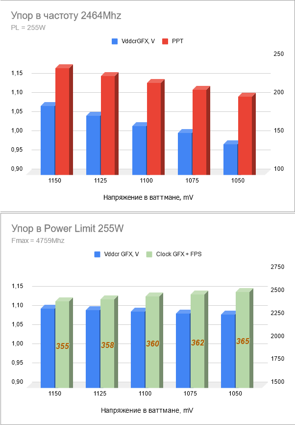 charts.png