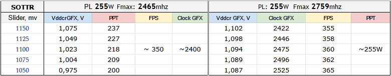 charts data.png