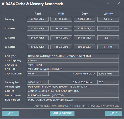 Aida-4200cl16.png