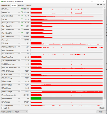 параметры после 18 минут гпу стресс теста.PNG