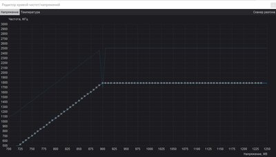 gpu_curve.jpg