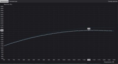 gpu_curve_sett1.jpg