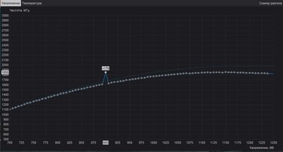 gpu_curve_sett2.jpg