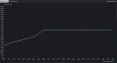 gpu_curve_sett3.jpg