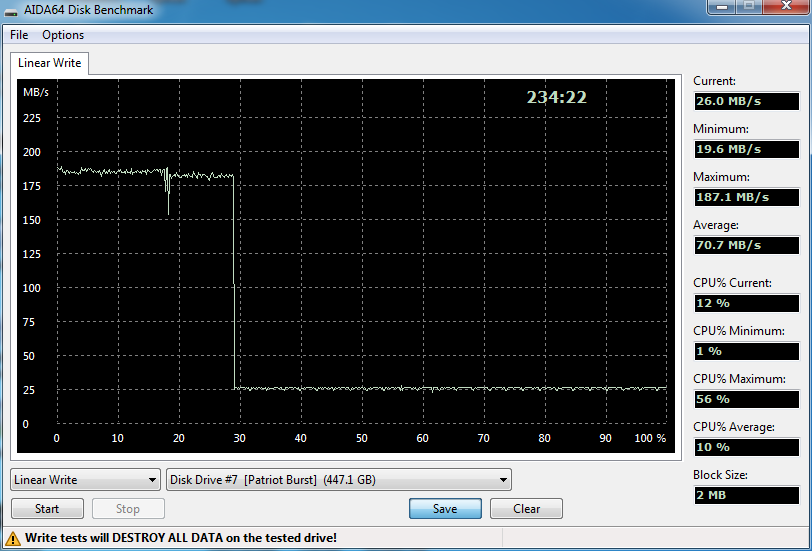 diskbench SATA W PBU480GS25SSDR.png