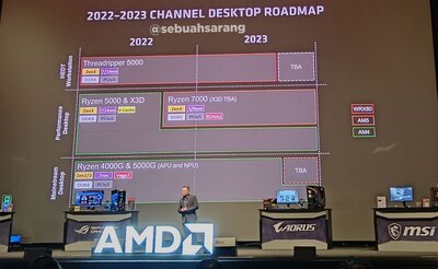 AMD-ROADMAP-1200x738.jpg