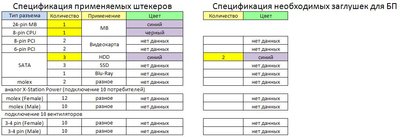 2013_03_21 заглушки БП.JPG