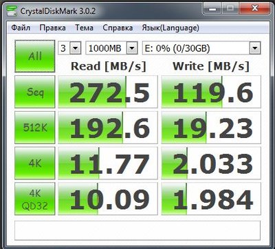 SanDisk Extreme 32Gb usb 3.0 boost on.JPG