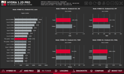4598 without pbo2 +limits.png