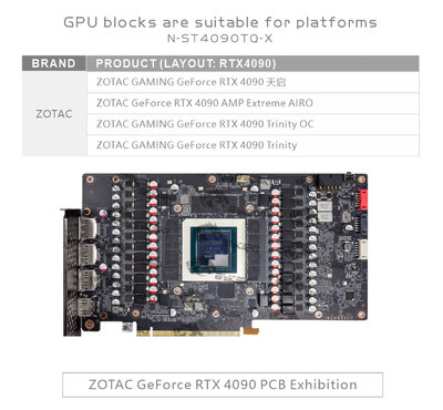 ZOTAC GeForce RTX 4090 AMP Extreme AIRO.jpg