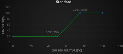 Standard.png