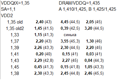 VDD2.png