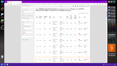 09.11.2022 1 место в России.png