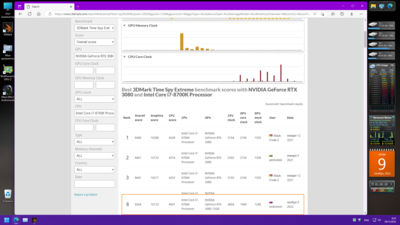 09.11.2022 8 место в мире.png