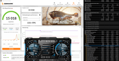 3080ti_shunted_oc_port_royal_15k.png