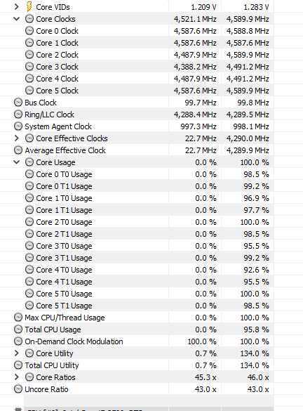 coreusage_0.png