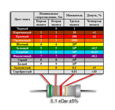 resistor3.jpg