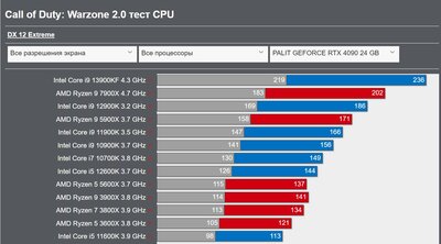 Снимок экрана 2022-11-24 014041.jpg