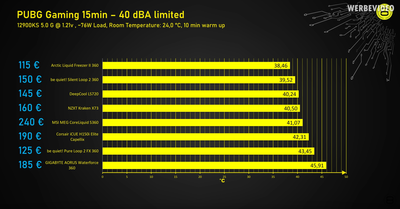 AIO_comp.png