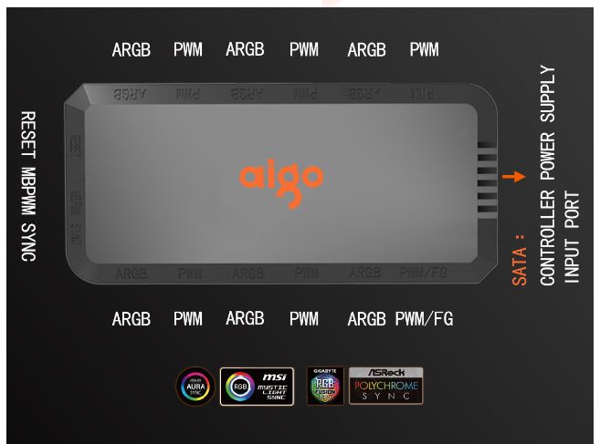 Aigo.JPG