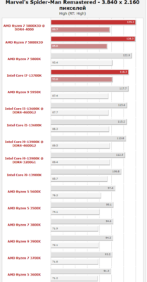 Снимок экрана_20221205_122829.png