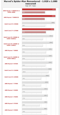 Снимок экрана_20221209_232446.png