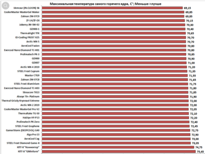 Снимок экрана 2022-12-18 220415.png