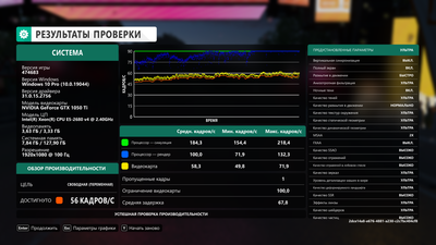 Forza4_1050Ti_1080p_max.png