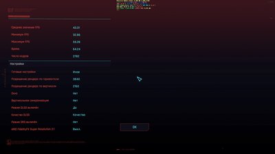 Cyberpunk maxed out.jpg