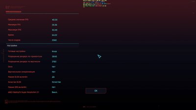 Cyberpunk 75% PL.jpg