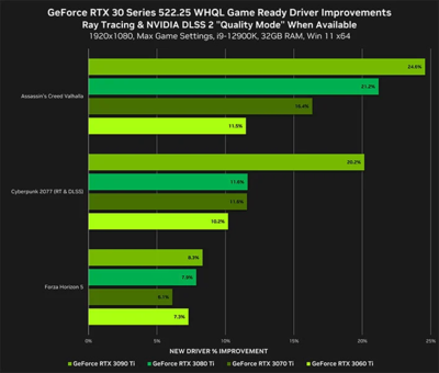 small_nvidia_gpu_performance_graph.png