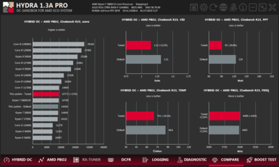 HYBRID OS + AMD PBO 2.png
