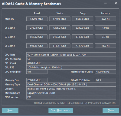 cachemem-32g-adata-4000-19-22.png