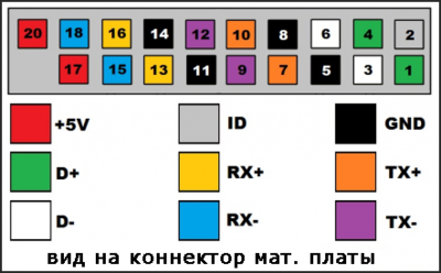 usb_3.0_mb-pins.png