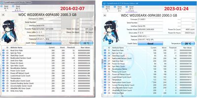 WD20EARX-CrystalDiskInfo-SMART_2TB_2014-2023.jpg