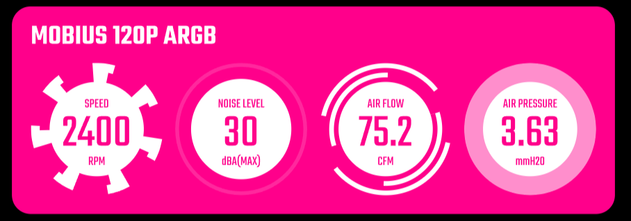 Mobius 120P ARGB.PNG